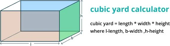 cubic yard