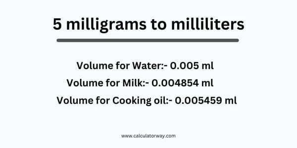 5 mg to ml