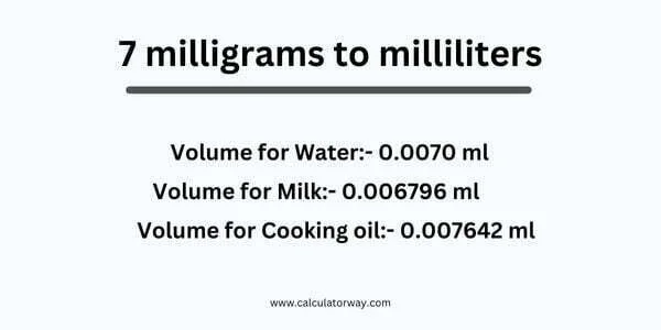 Mg Converted To Ml Cheap Stores Www micoope gt Mg Converted To Ml Cheap Stores Www micoope gt