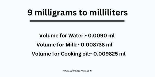 9 mg to ml