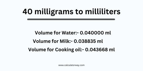 40 mg to ml