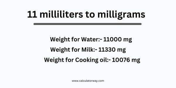 11 ml to mg