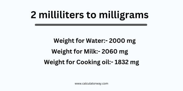 2 ml to mg