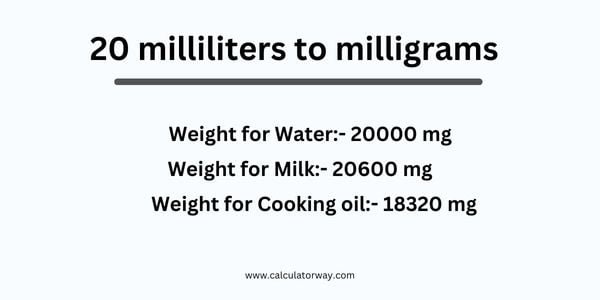 20 ml to mg