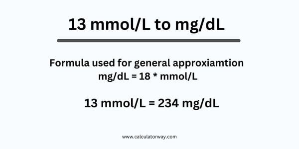 13 mmol/l to mg/dl