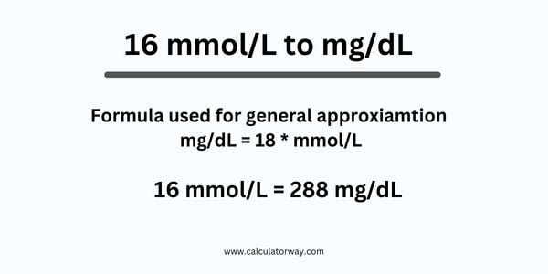 16 mmol/l to mg/dl