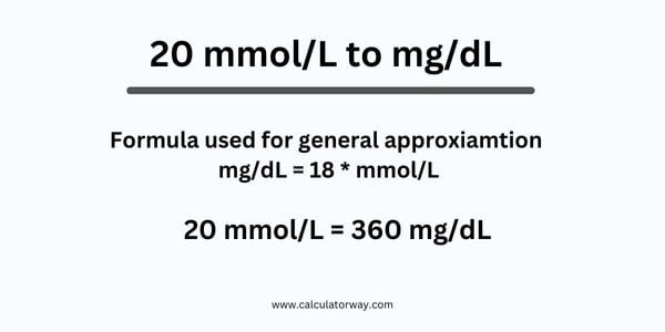 20 mmol/l to mg/dl