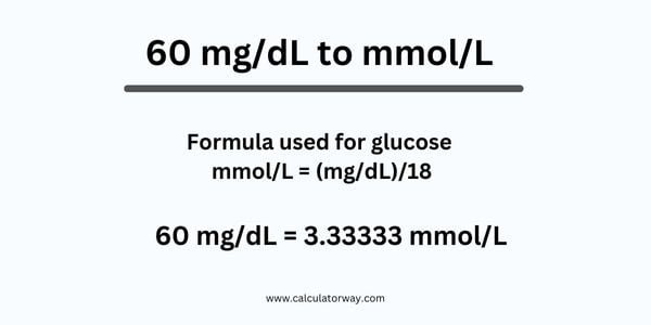 60 mg/dl to mmol/l