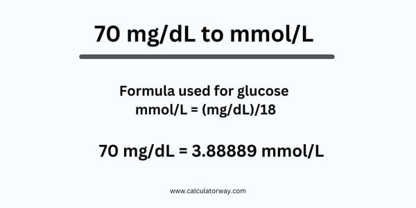 70 mg/dl to mmol/l