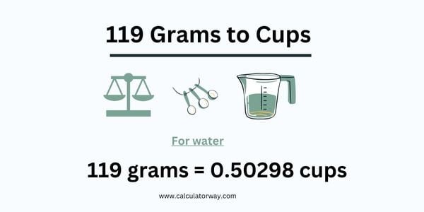 119 grams to cups