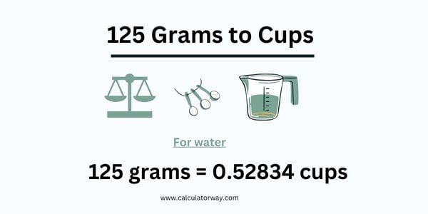 125 grams to cups